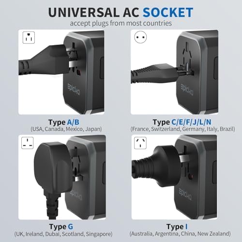 41BiX1RIiHL._AC_.jpg Epicka Travel Adapter – Universal Charger with USB A & C