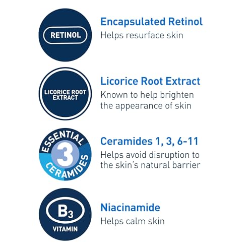 CeraVe Resurfacing Retinol Serum – Acne Marks & Pore Minimizer – 1 oz