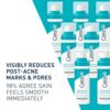 CeraVe Resurfacing Retinol Serum – Acne Marks & Pore Minimizer – 1 oz